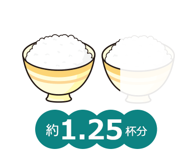 お弁当箱半分に入るご飯の量、お茶碗(約200ml) 約1.25杯分