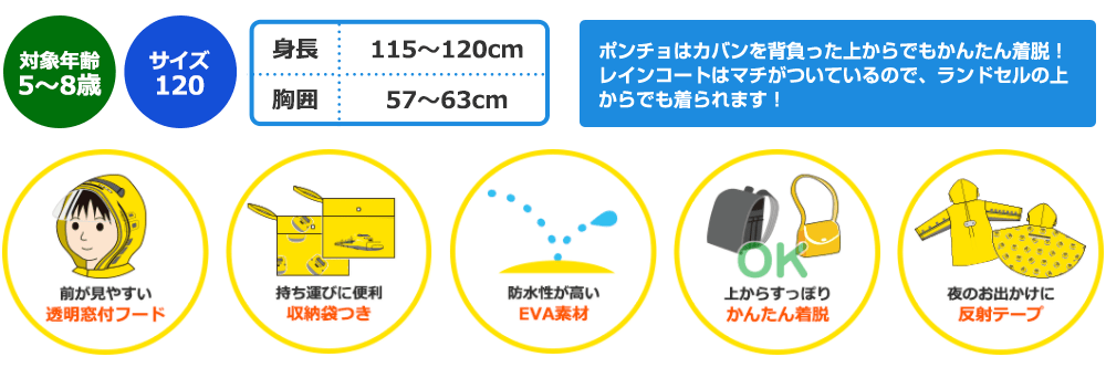 ポンチョ/レインコートのポイント