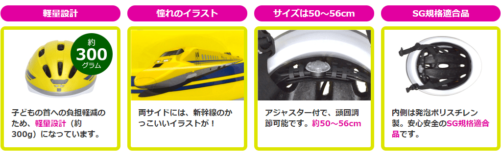 E7系かがやき(北陸新幹線)ヘルメット – カナレール(カナック企画)