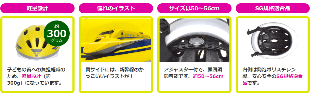 ヘルメットのポイント