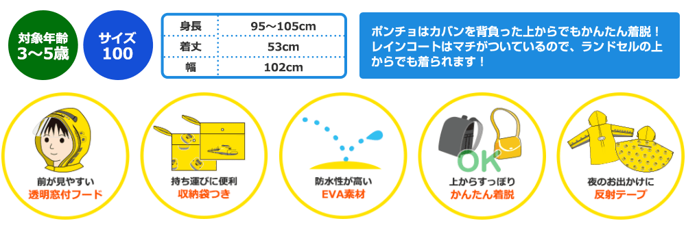 ポンチョ/レインコートのポイント